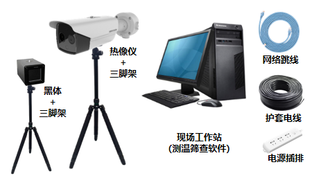 枪机热像仪+黑体