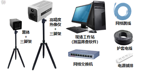 高精度热像仪+黑体